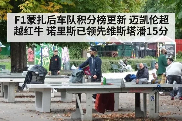 F1蒙扎后车队积分榜更新 迈凯伦超越红牛 诺里斯已领先维斯塔潘15分